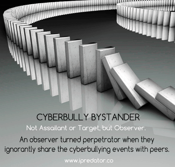 a-cyberbullying-bullying-cyberbullying tactics 2015-michael nuccitelli-ipredator-education-news-image