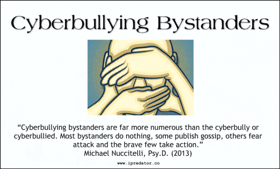 michael-nuccitelli-cyber-bullying-bystanders